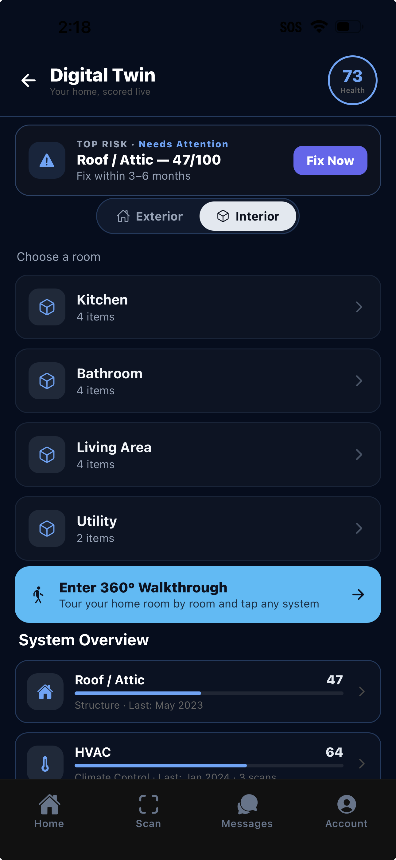 Every room, rated
